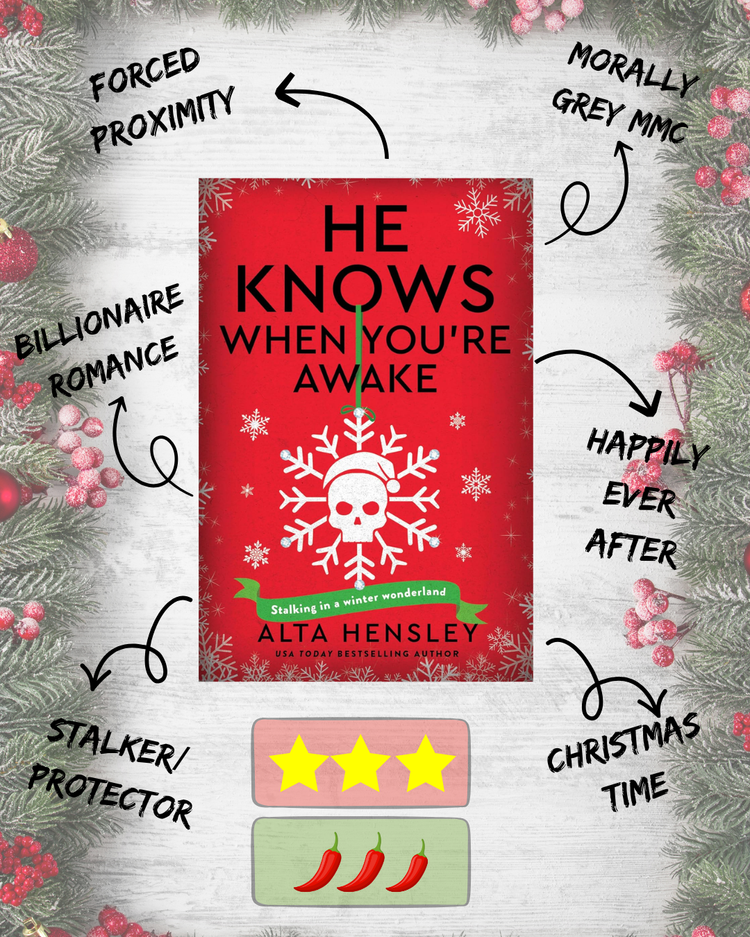 He Knows When You’re Awake, by Alta Hensley – (WITH SPOILERS)