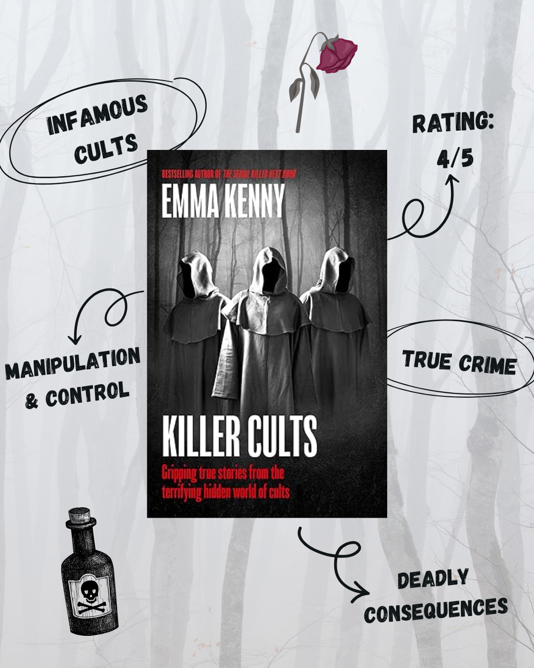 Killer Cults, Emma Kenny