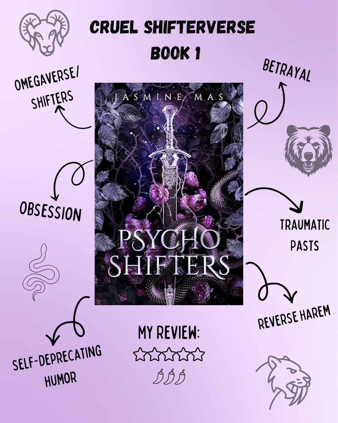 Psycho Shifters (Book 1), by Jasmine Mas