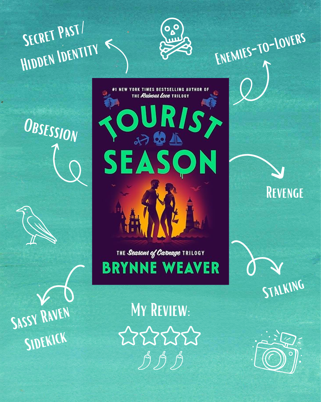 Tourist Season, by Brynne Weaver (no spoilers)