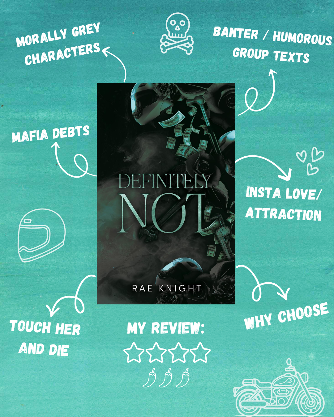 Definitely Not, by Rae Knight