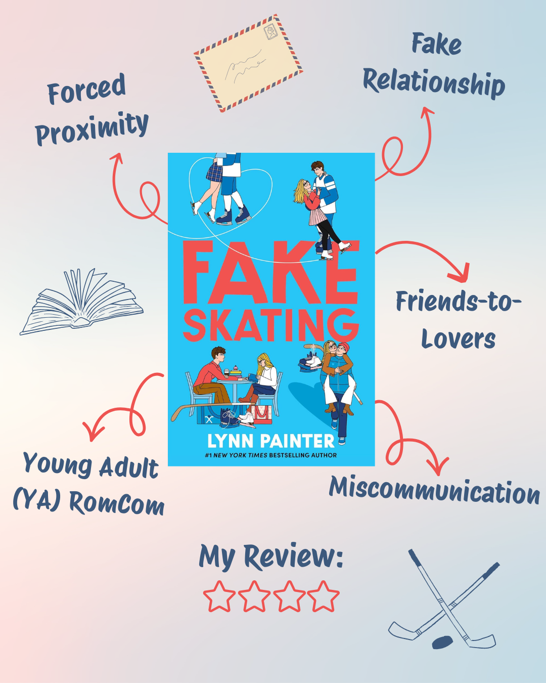 Fake Skating, by Lynn Painter