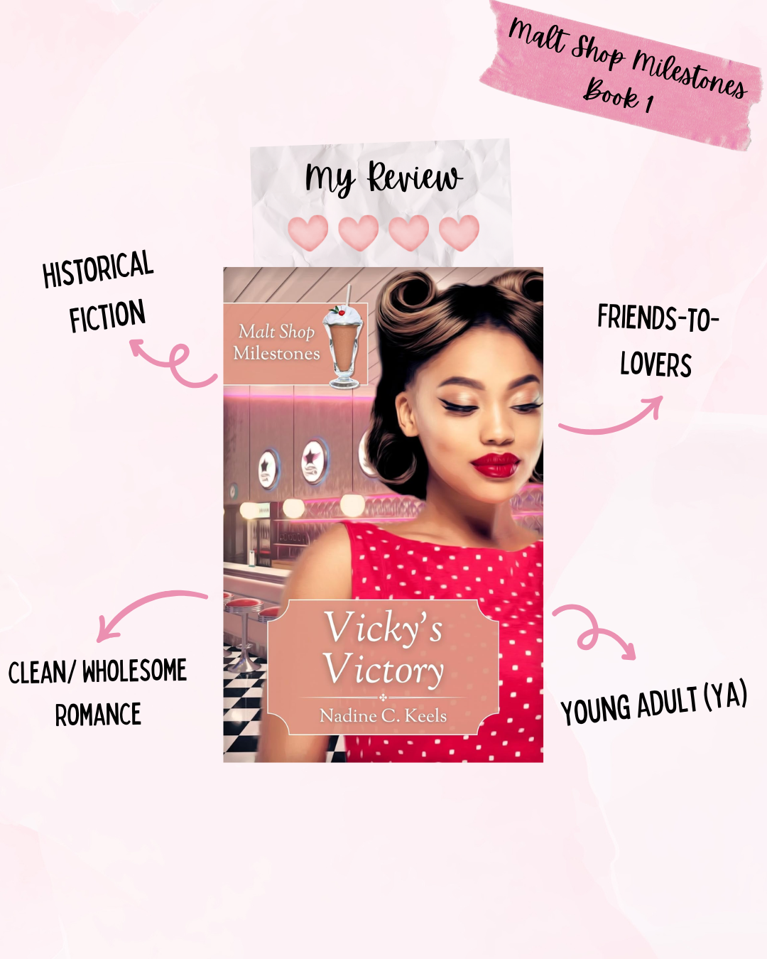 Vicky’s Victory, by Nadine C. Keels