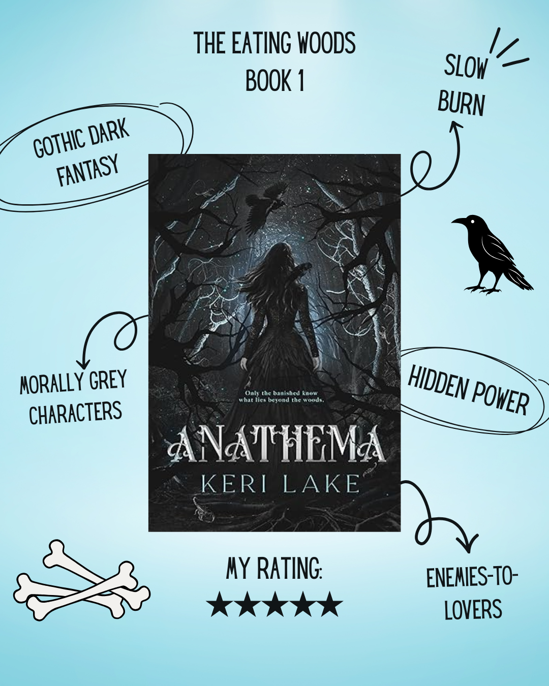 Anathema (Book 1), by Keri Lake