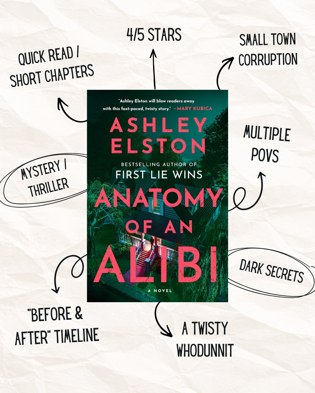 Anatomy of an Alibi, by Ashley Elston