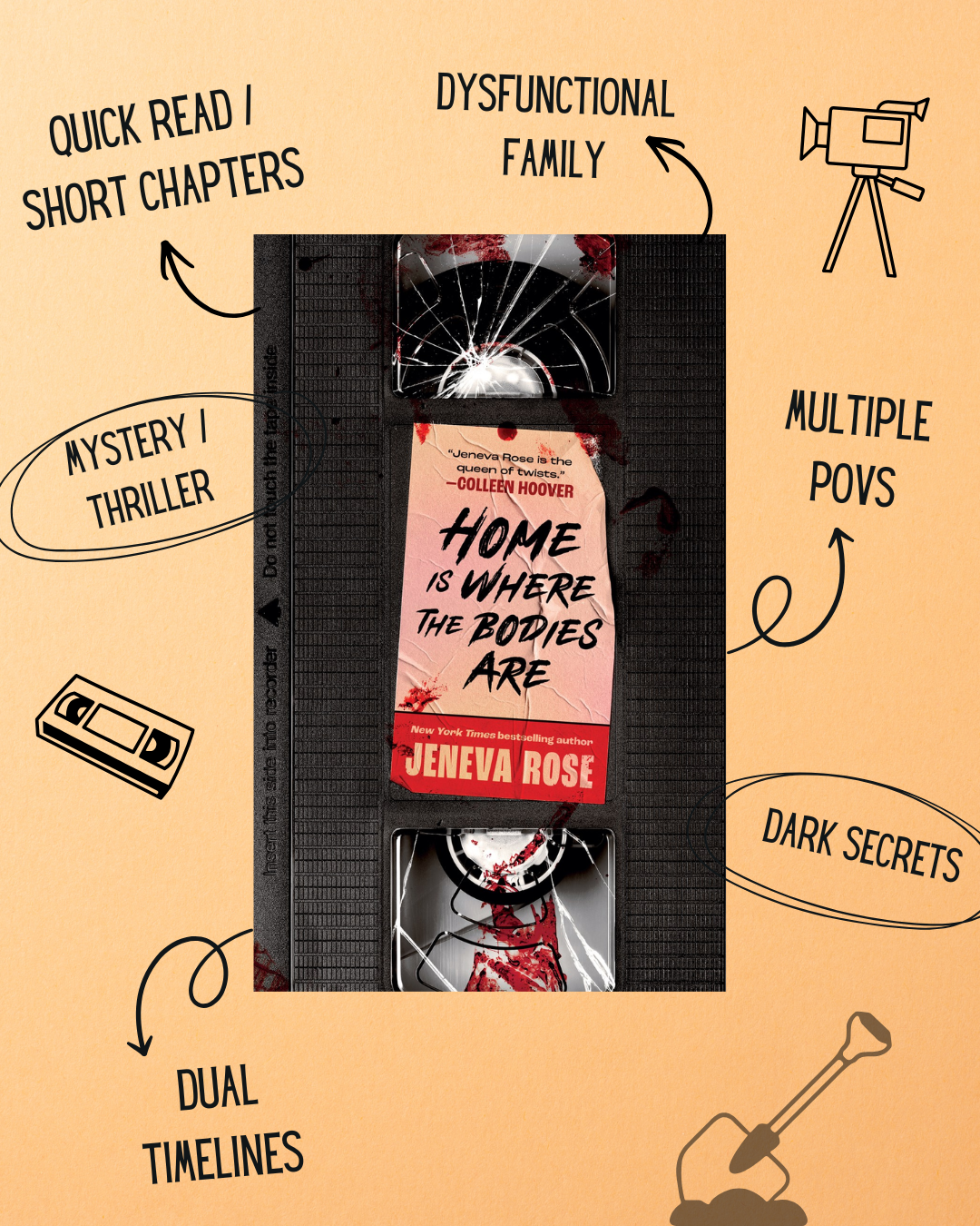 *Spoilers* for Home is Where the Bodies Are, by Jeneva Rose