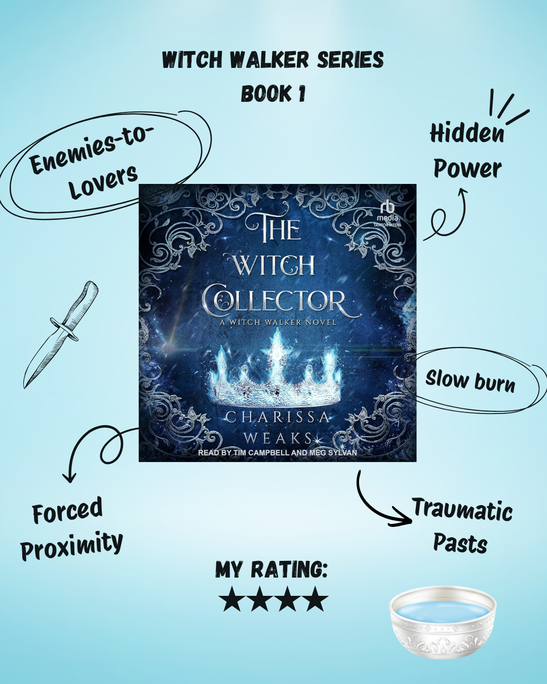 The Witch Collector (Book 1), by Charissa Weaks