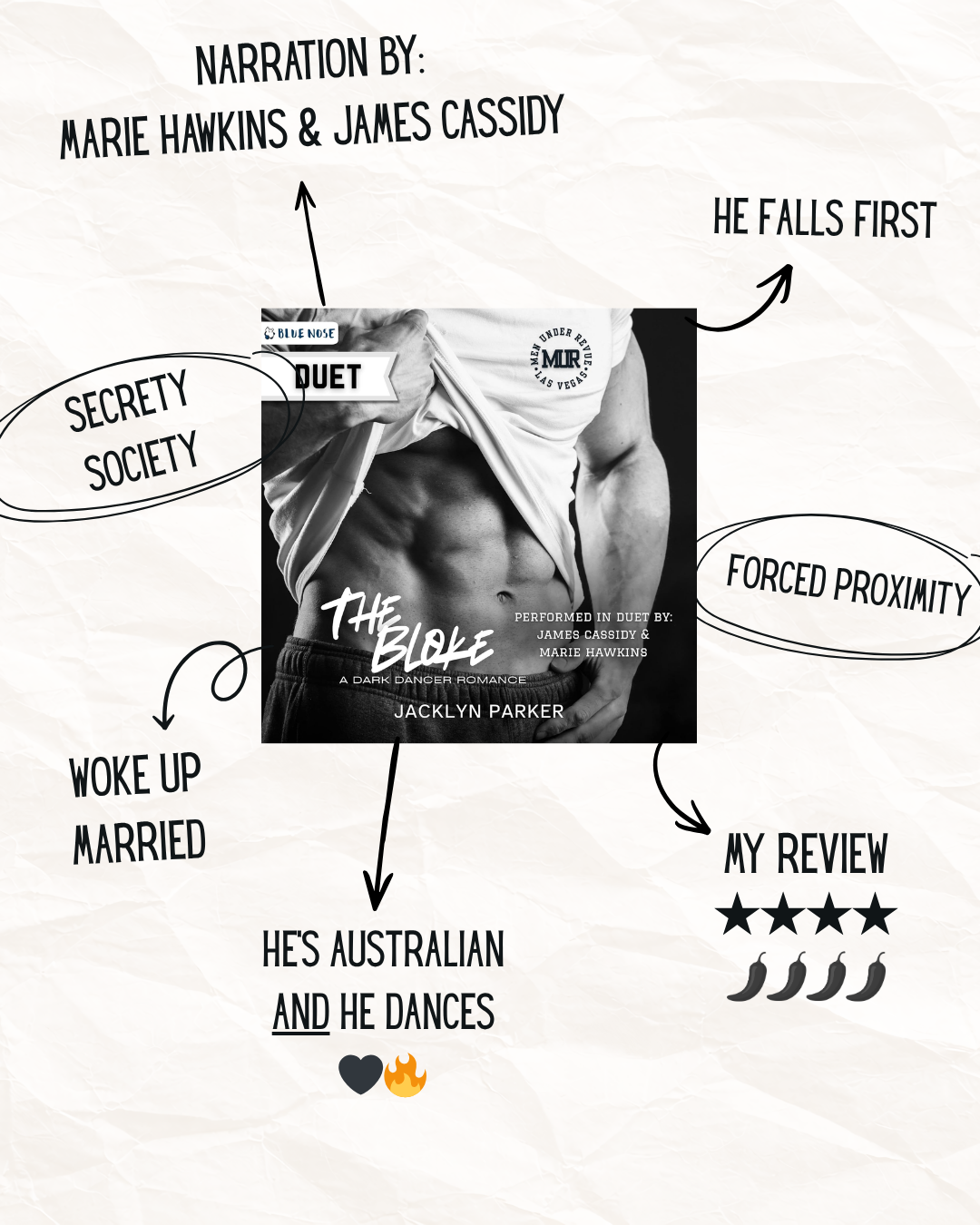 The Bloke (Book 1), by Jacklyn Parker