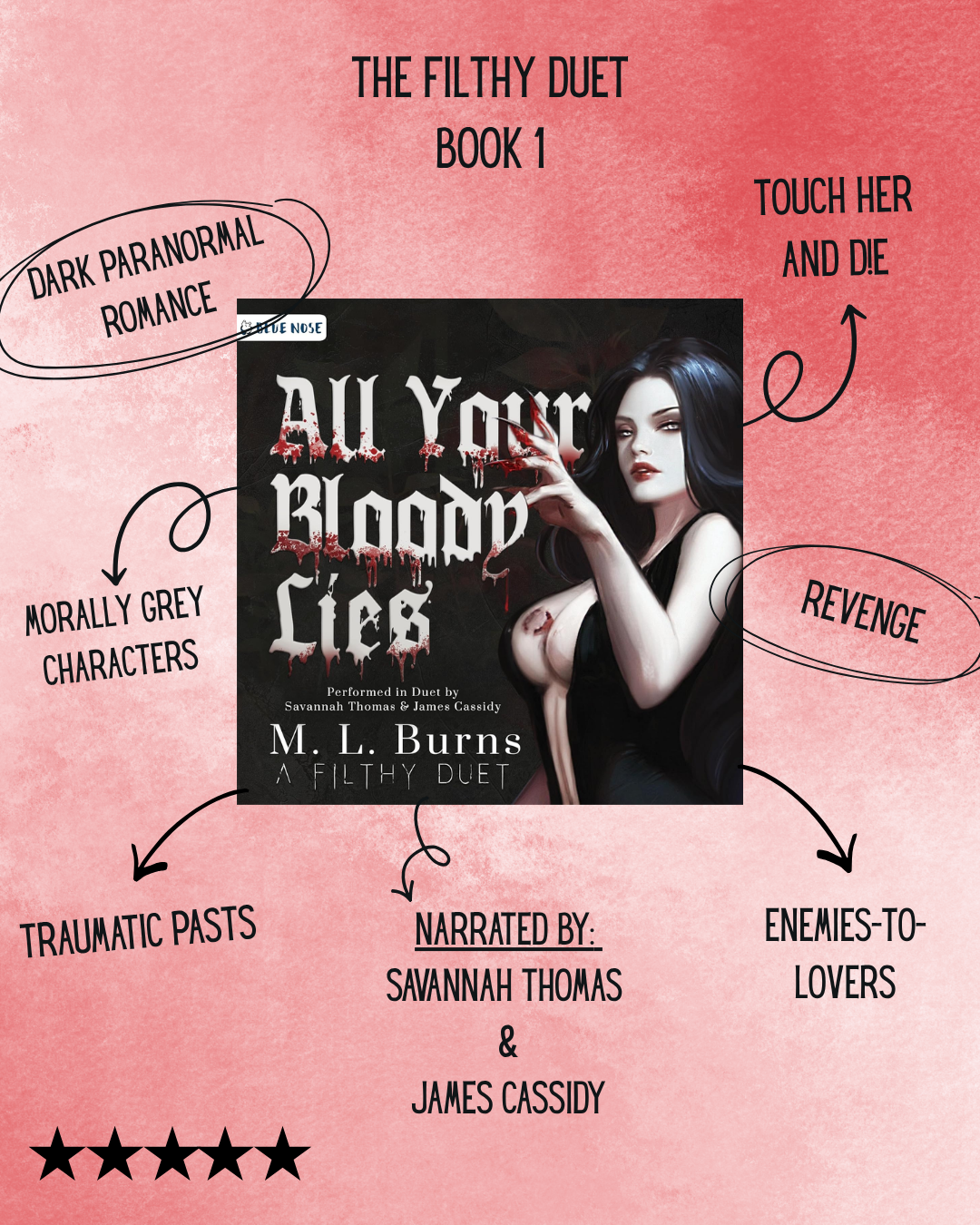 All Your Bloody Lies (Book 1), by M.L. Burns