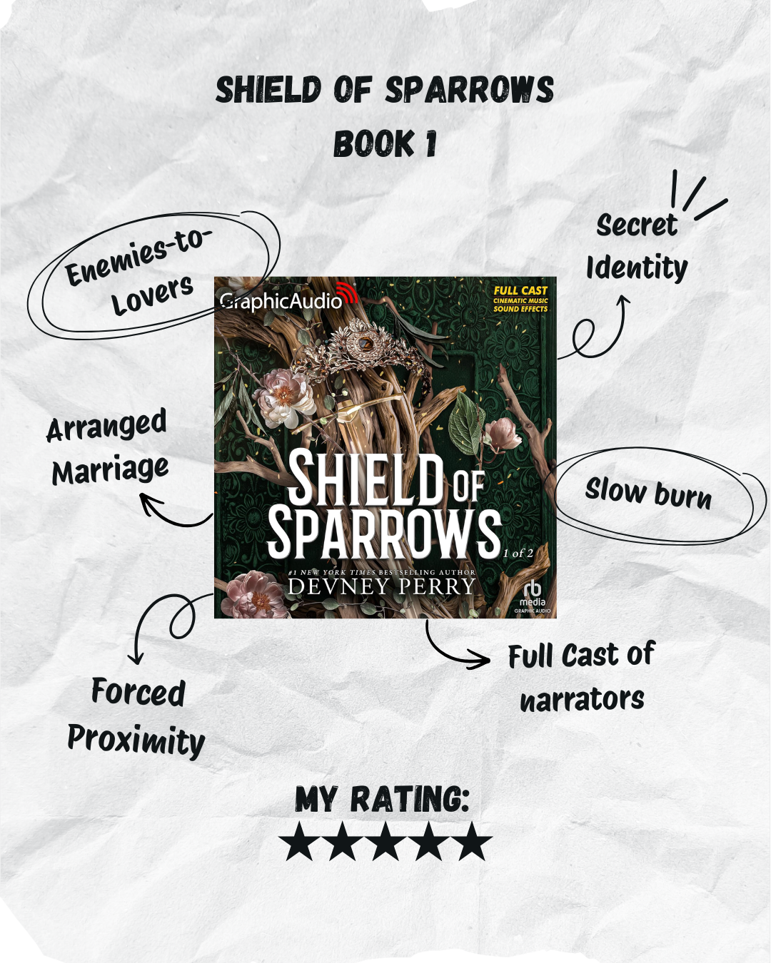 Shield of Sparrows (Book 1), by Devney Perry