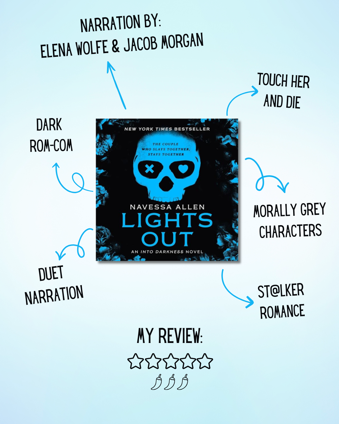 Lights Out (Book 1), by Navessa Allen
