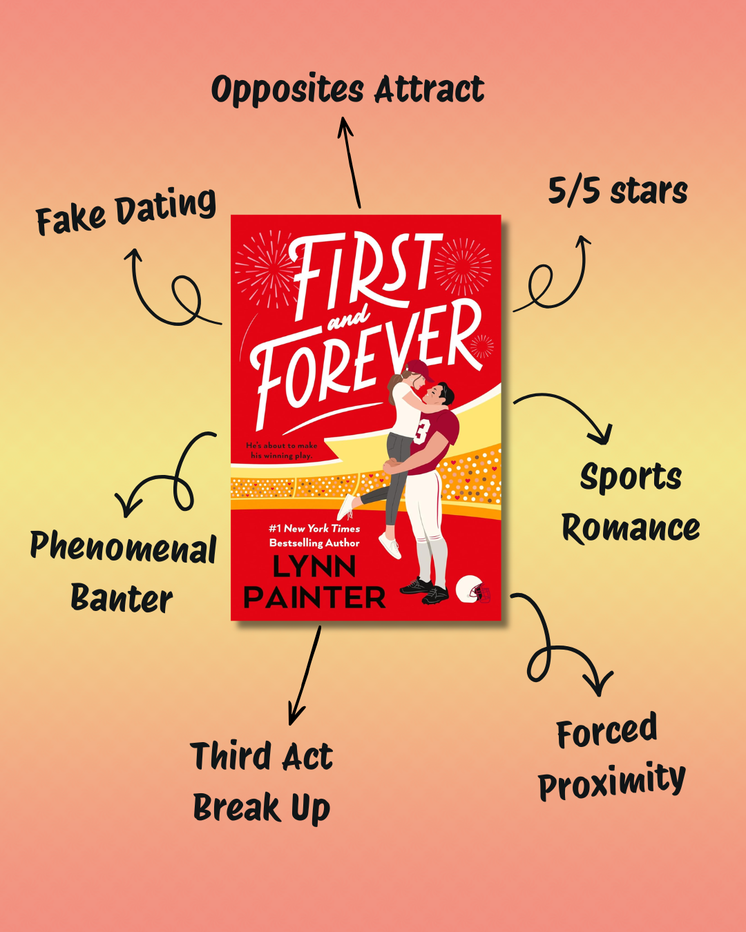 First and Forever, by Lynn Painter
