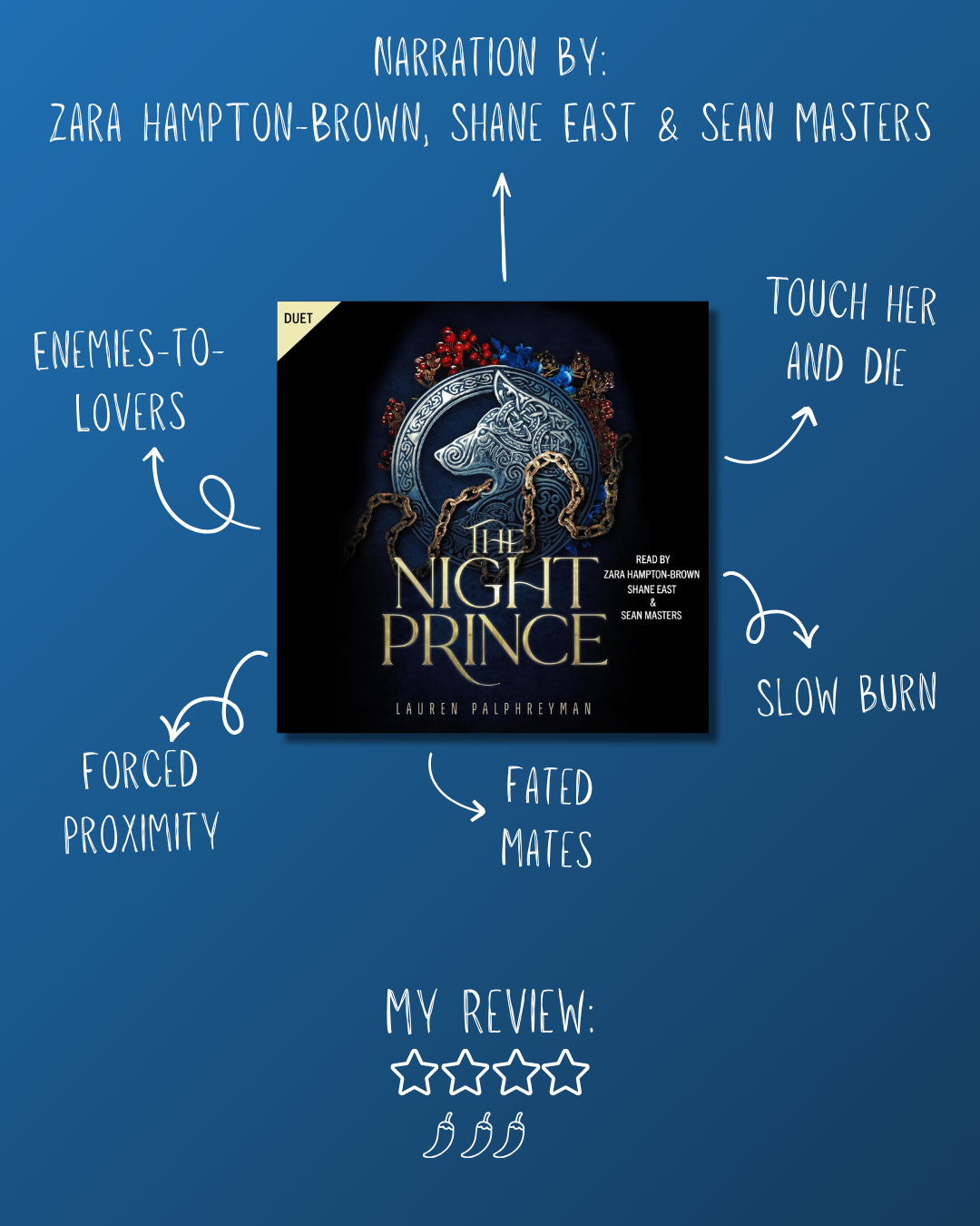 The Night Prince (Book 2), by Lauren Palphreyman