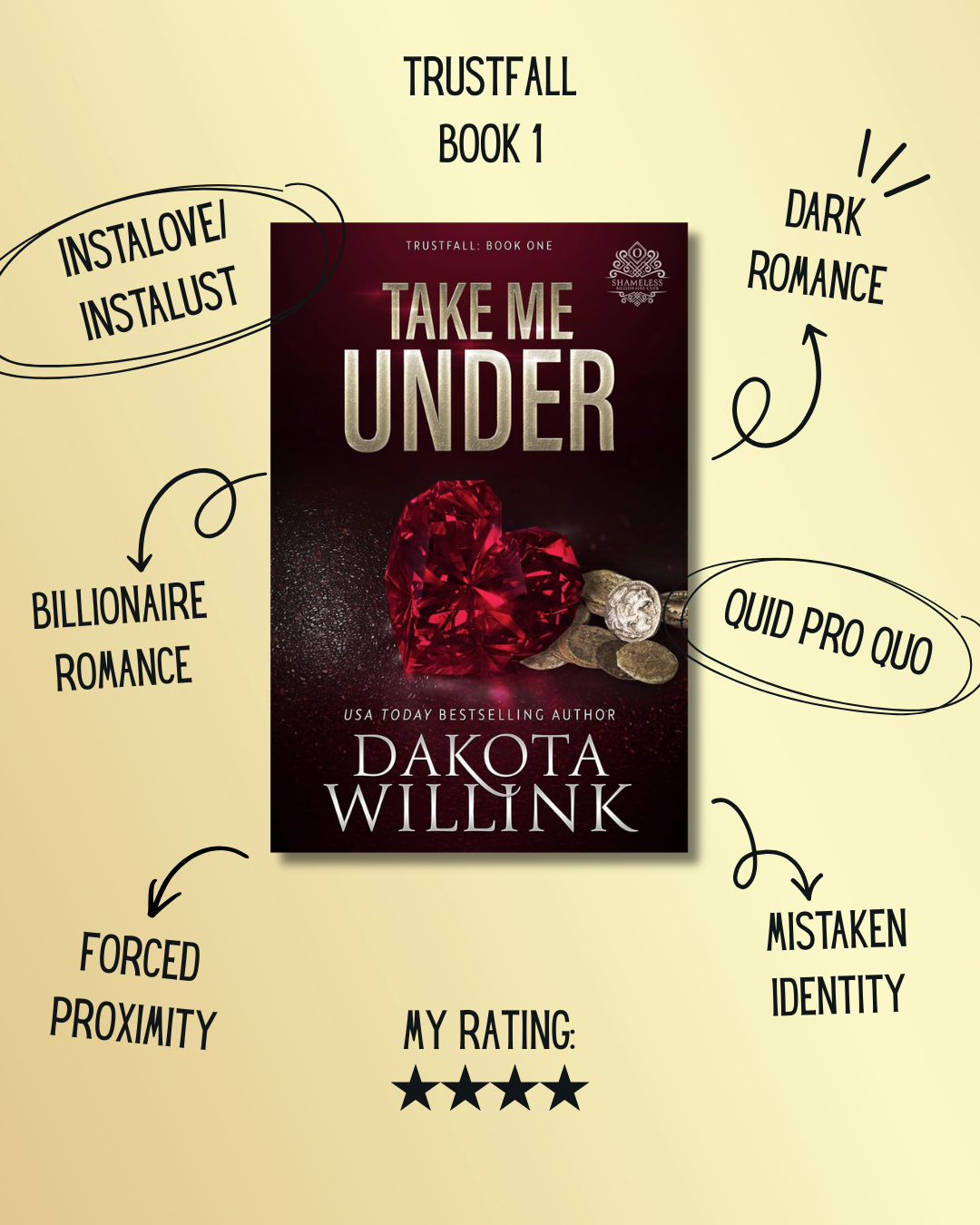 Take Me Under, by Dakota Willink