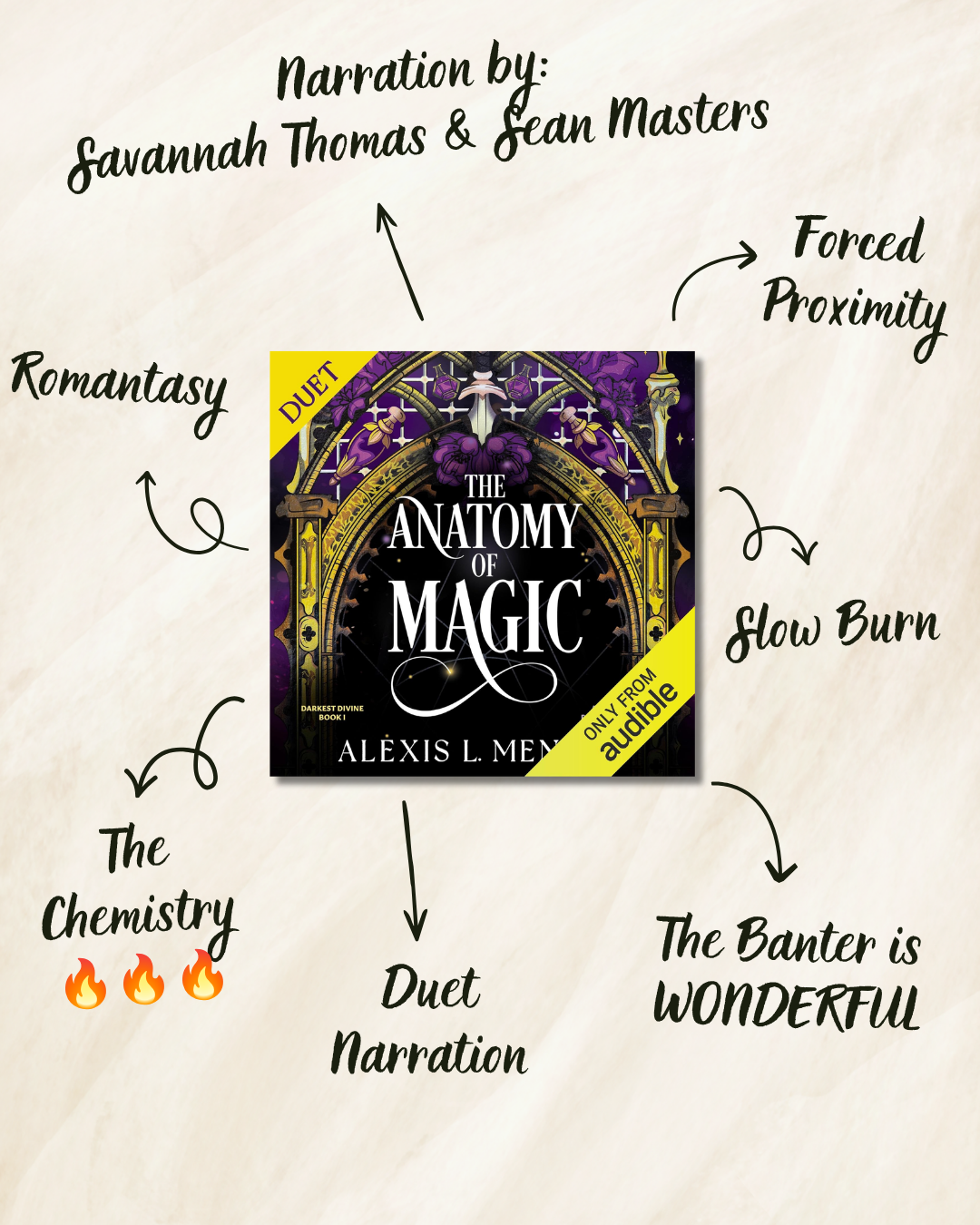The Anatomy of Magic, by Alexis L. Menard
