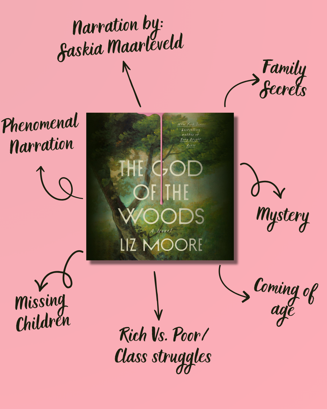 The God of the Woods, by Liz Moore