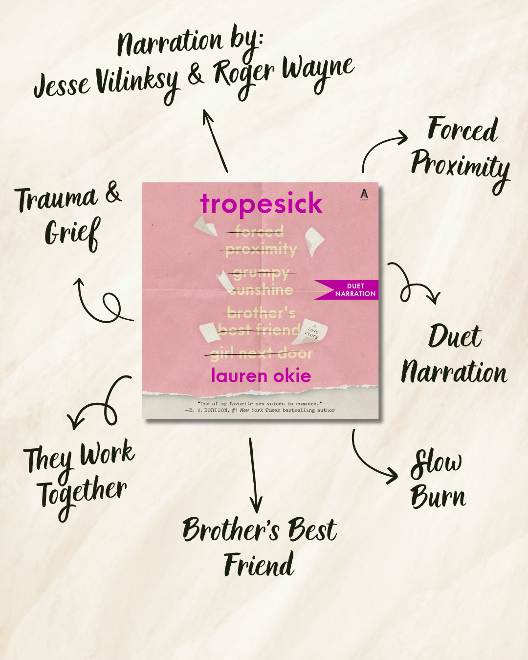 Tropesick, by Lauren Okie