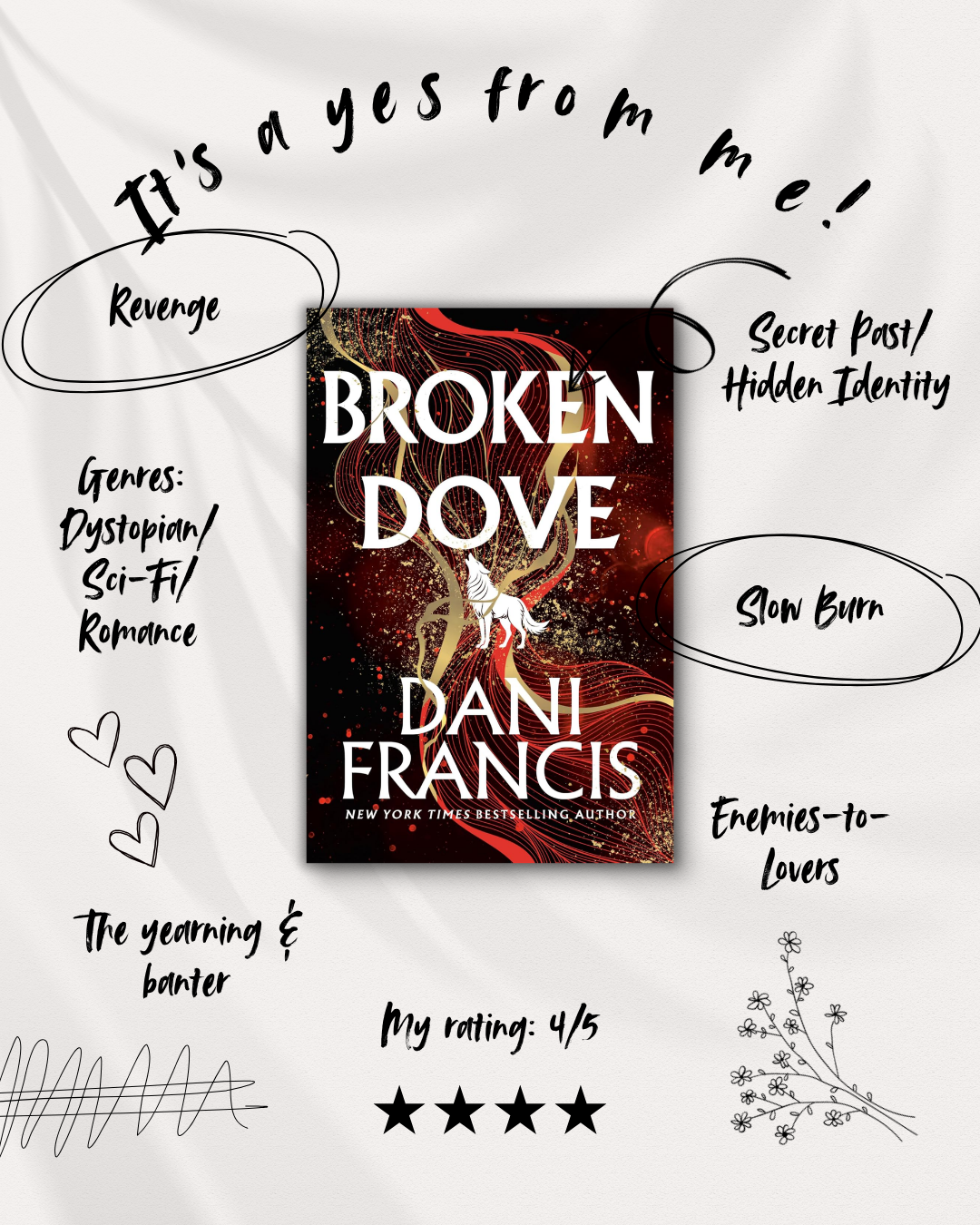 Broken Dove (Book 2), by Dani Francis