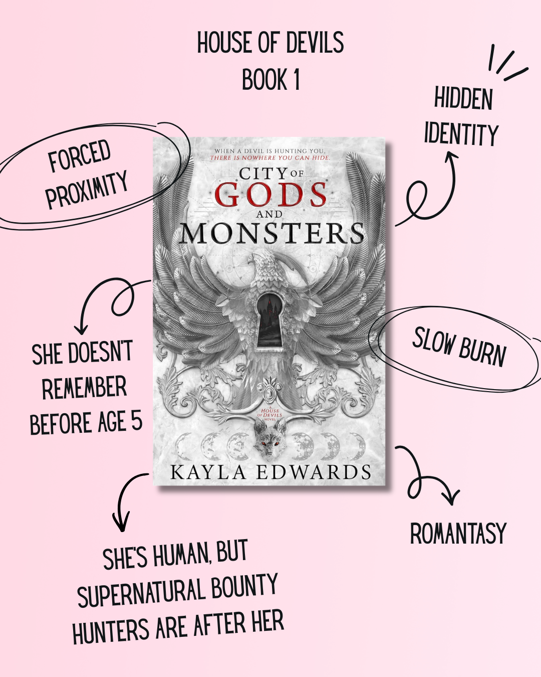 City of Gods and Monsters (Book 1), by Kayla Edwards