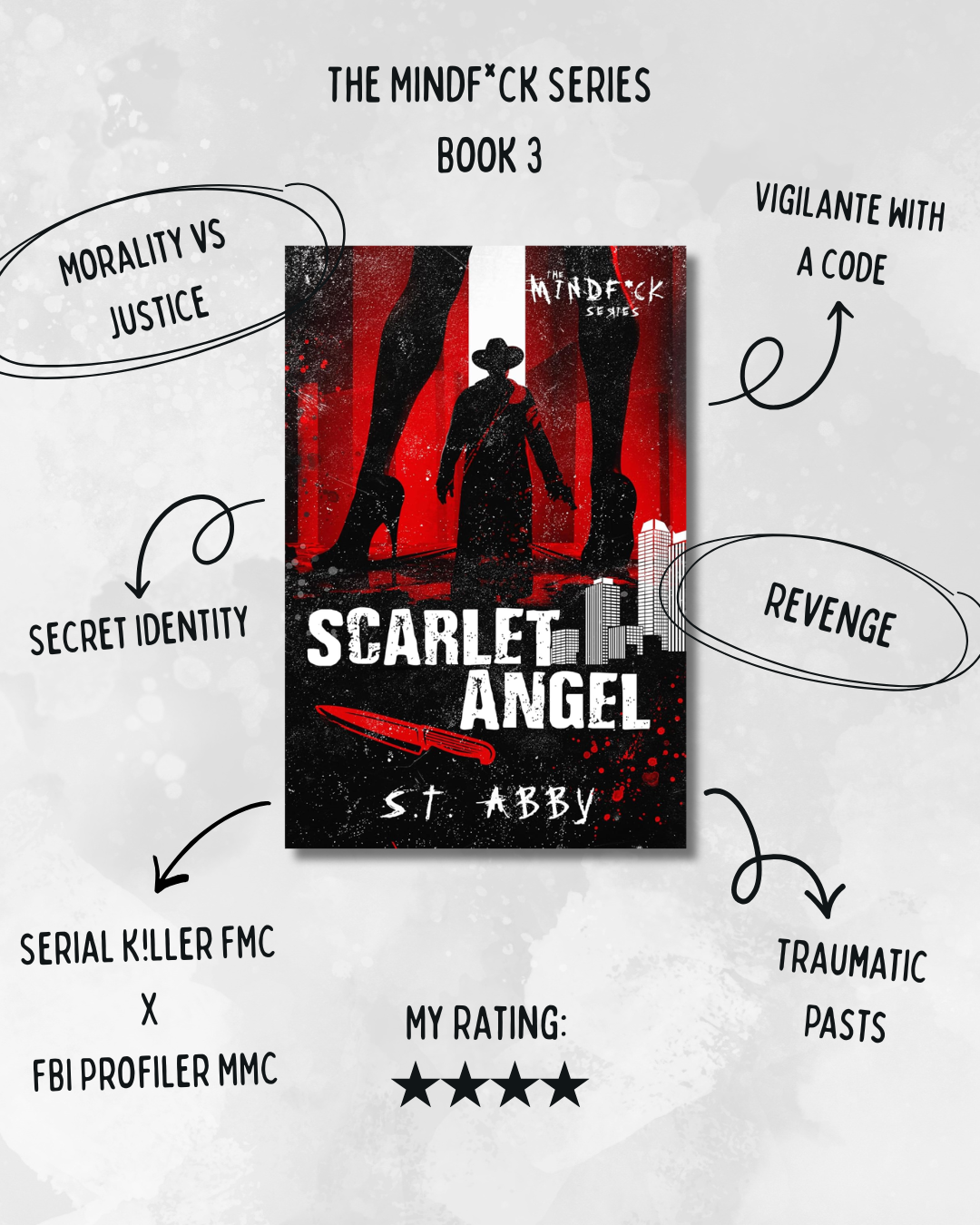 Scarlet Angel (Book 3), by S.T. Abby