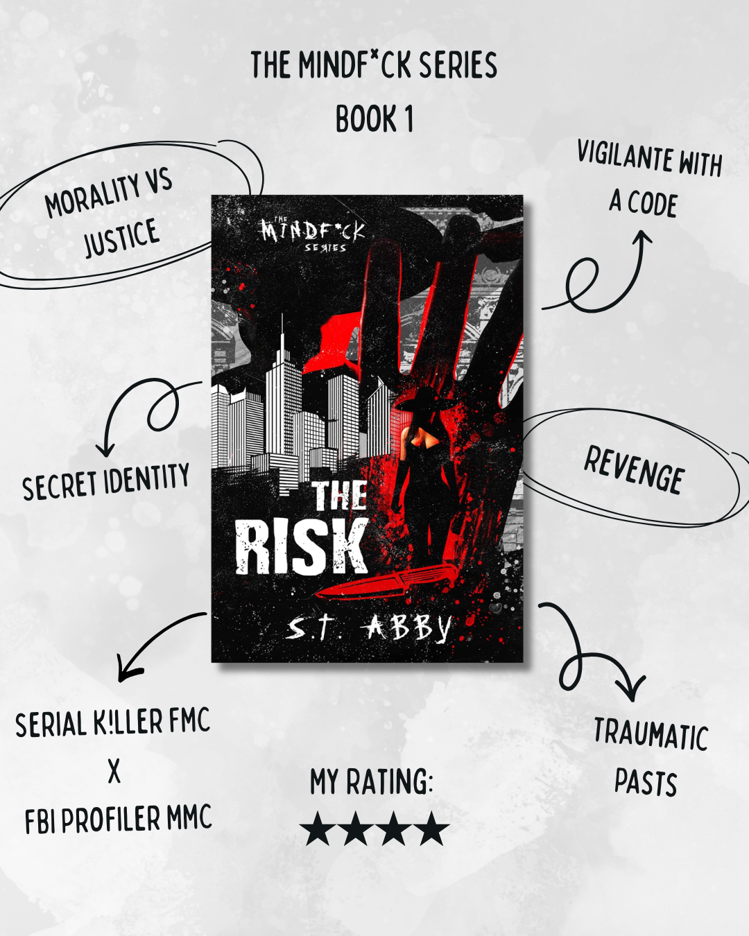 The Risk (Book 1), by S.T. Abby