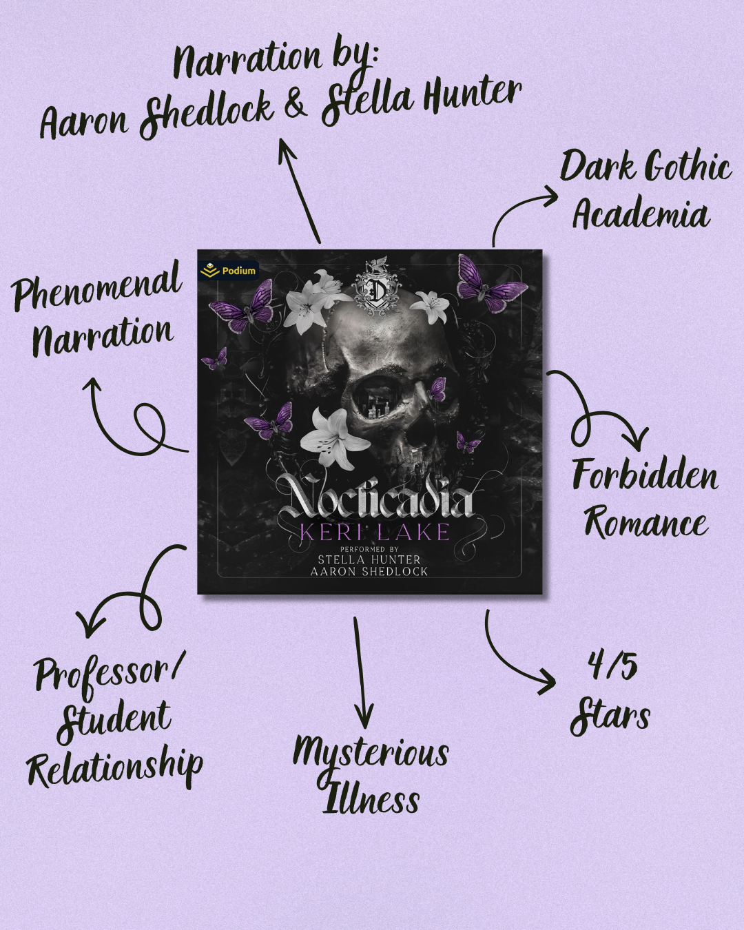 Nocticadia, by Keri Lake